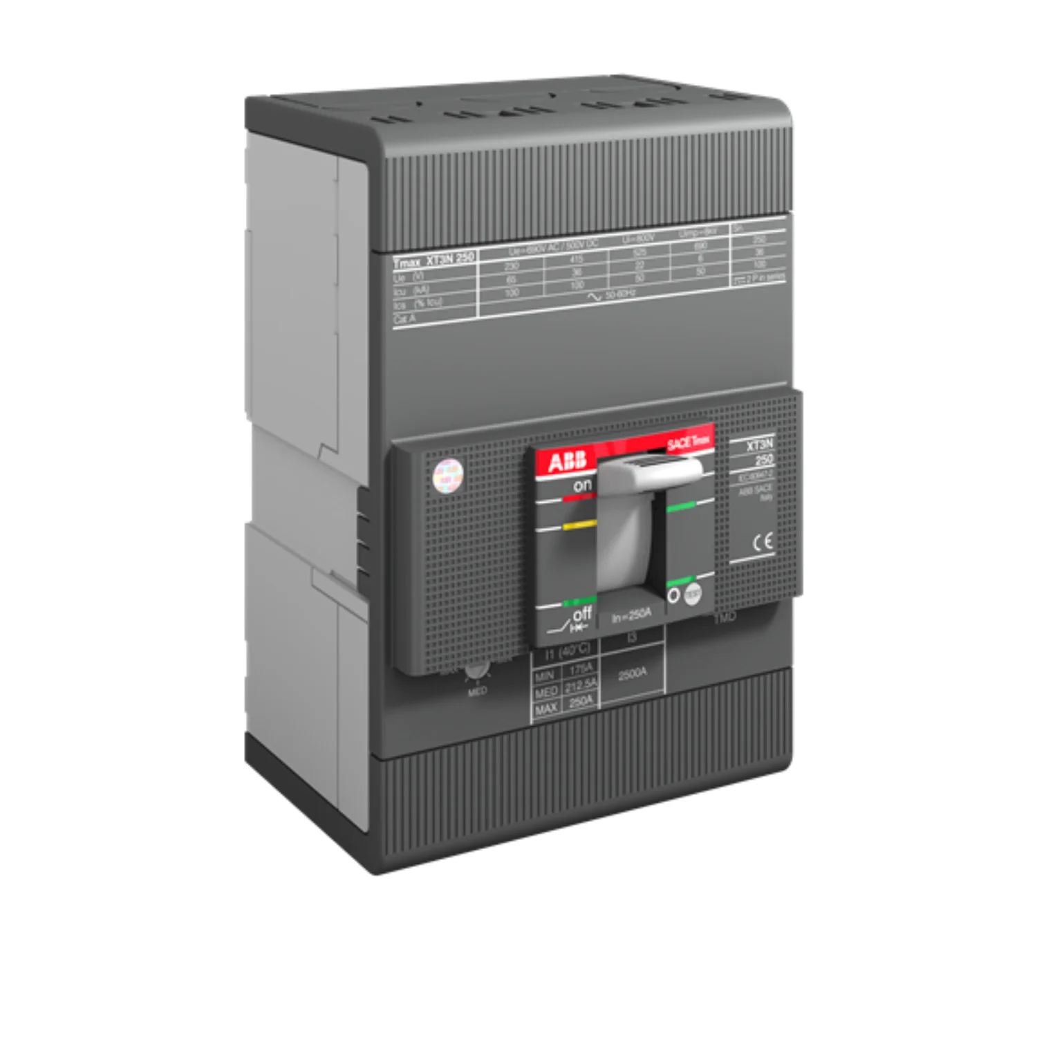 3P/4P MCCB 250–400A